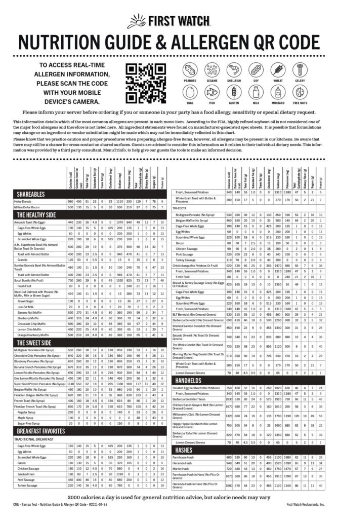 First-Watch-Nutrition-Allergens-Menu